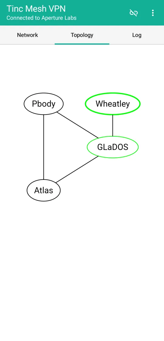 App screenshot: network topology